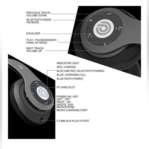 PRTUKYT -8s ANC Wireless BT/Over Ear Headphones- 52hr play/FM/SD - Picture 2 of 4